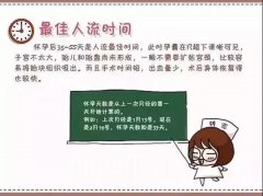 你想知道的，无痛人流小知识都在这里！