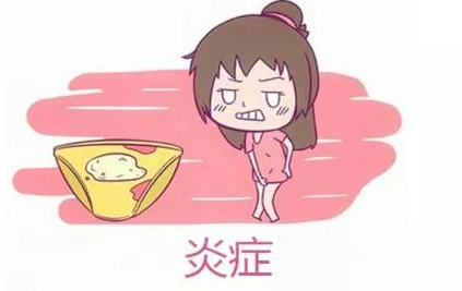 当心！这几个症状暗示着你出现了宫腔粘连