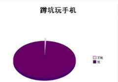 华西专家说丨姑娘，蹲坑不忘玩手机？！