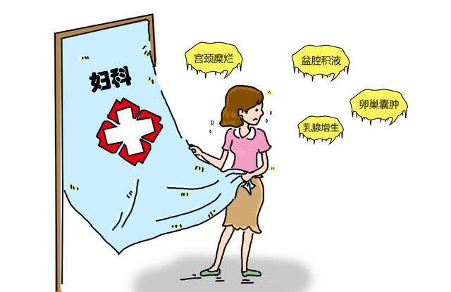 汉中华西妇产医院|盆腔炎和附件炎是如何引起的
