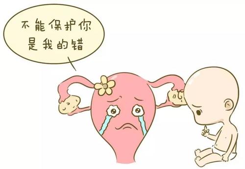 汉中华西妇产医院|意外怀孕到底该怎么处理？