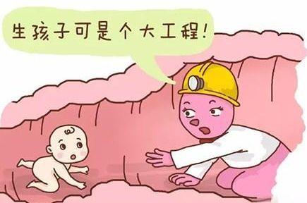 汉中华西妇产医院|如何检查确诊是否宫外孕？